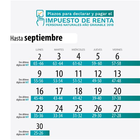 fechas pago declaración de renta 2023